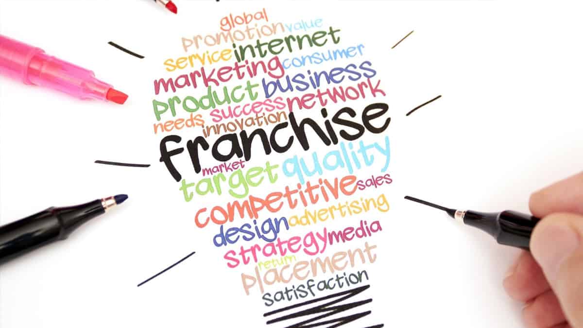 Do-you-need-experience-to-own-a-franchise-675